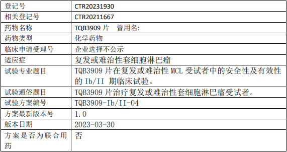 TQB3909临床试验