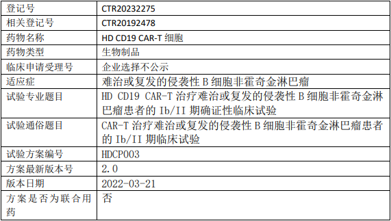 HD CD19 CAR-T临床试验