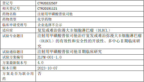 普依司他临床试验