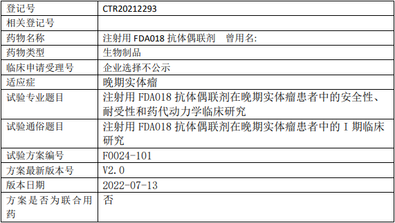 复旦张江FDA018临床试验