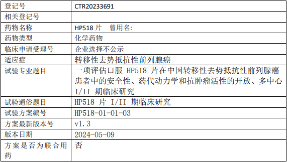 HP518临床试验