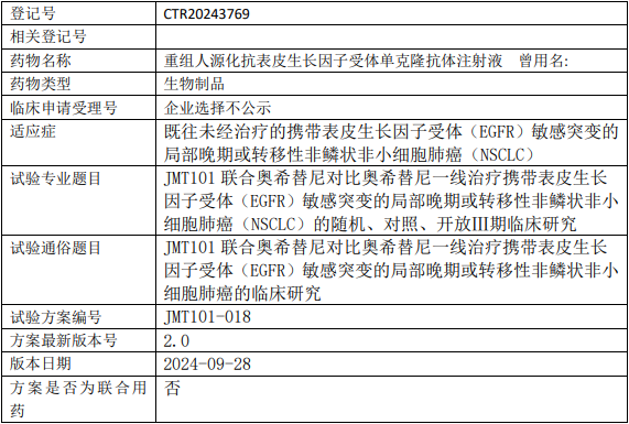 JMT101临床试验(联合奥希替尼对比奥希替尼一线治疗EGFR敏感突变的非小细胞肺癌)